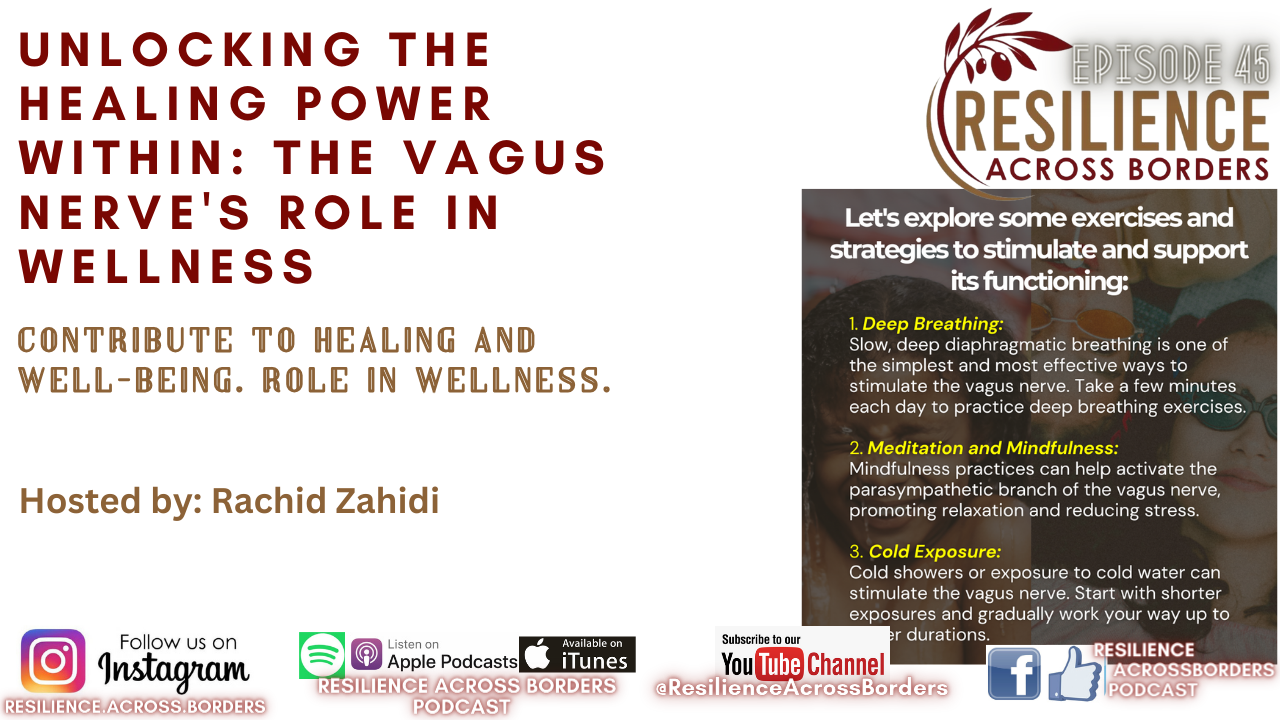 Unlocking the Healing Power Within: The Vagus Nerve’s Role in Wellness